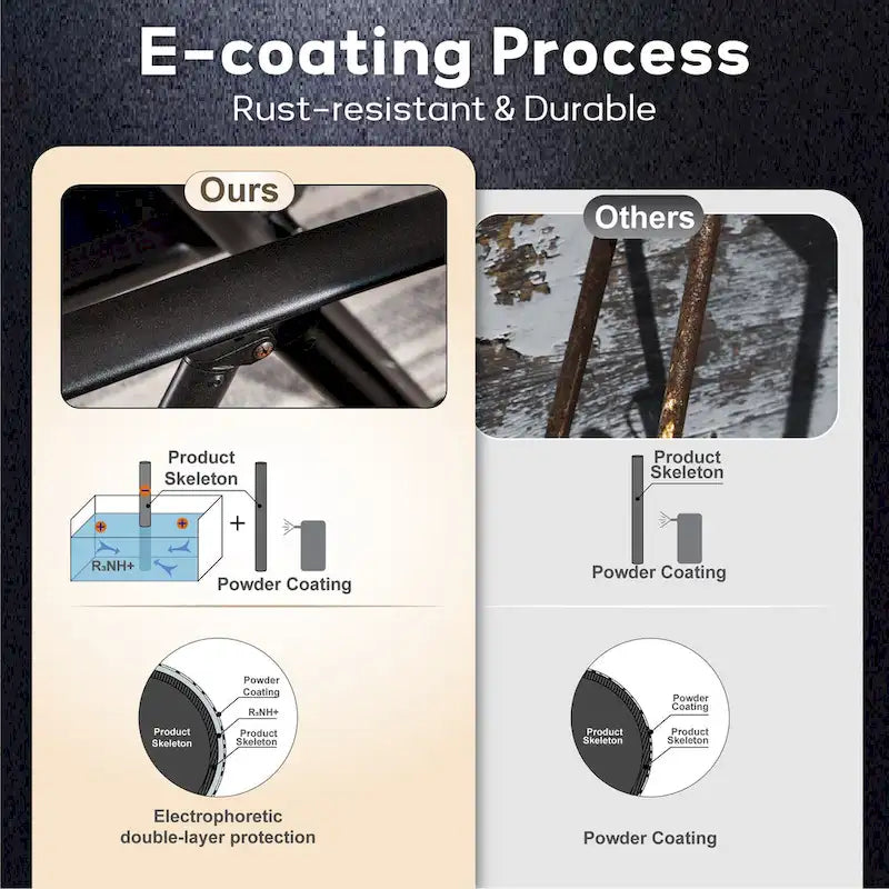 3-Piece Metal Patio Dining Set, 1 Square Table and 2 Folding Sling Chairs - N/A