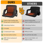Heated Stadium Seats for Bleachers with Back Support and Wide Cushion, Extra Portable Bleacher Seat Foldable Stadium Chair