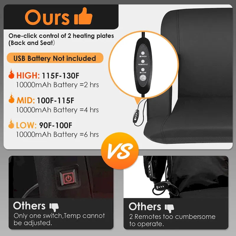 Heated Stadium Seats for Bleachers with Back Support and Wide Cushion, Extra Portable Bleacher Seat Foldable Stadium Chair