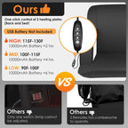 Heated Stadium Seats for Bleachers with Back Support and Wide Cushion, Extra Portable Bleacher Seat Foldable Stadium Chair