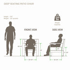 Cambridge Casual Logan 3-piece Teak Outdoor Set with Sunbrella Cushion