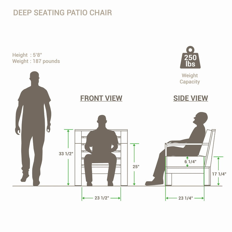 Cambridge Casual Logan 3-piece Teak Outdoor Set with Sunbrella Cushion