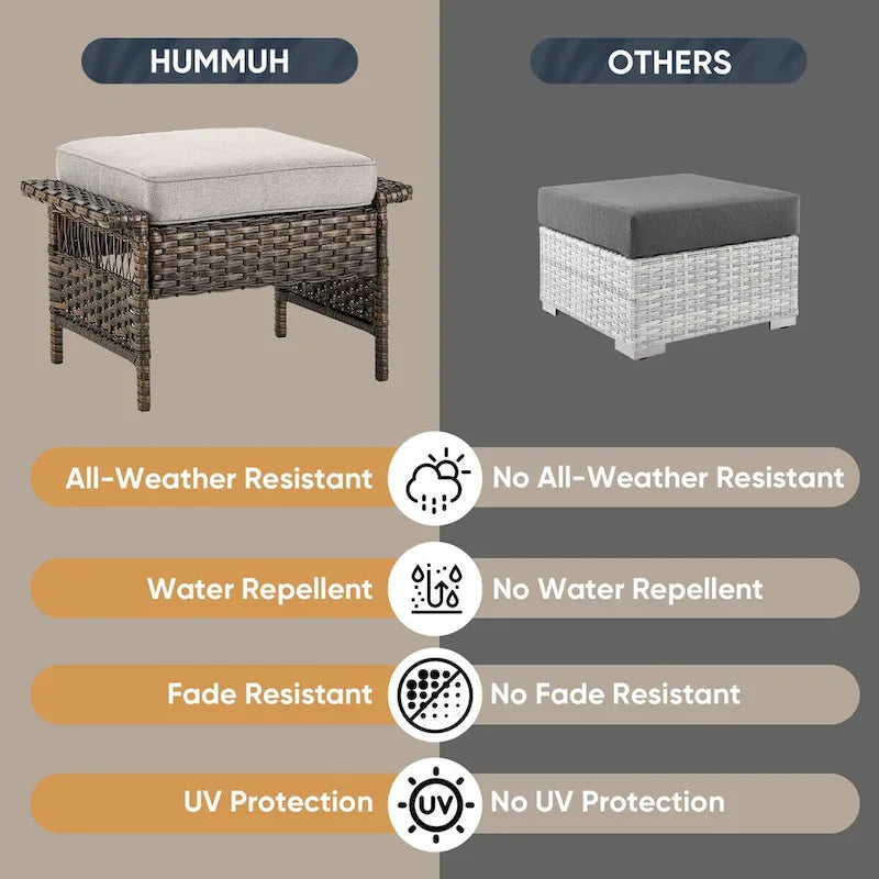 2 Pieces Outdoor Patio Ottoman - Brown