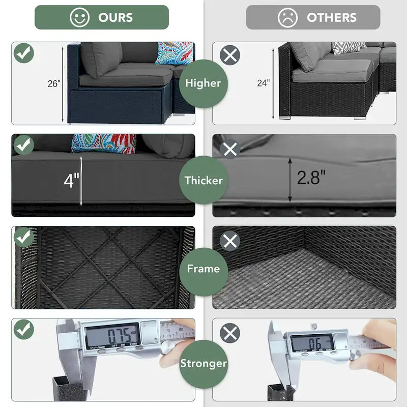7 Pieces Outdoor Woven Rattan Sectional Sofa,Grey